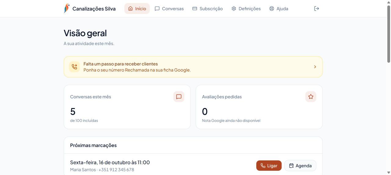 O Início do painel: conversas do mês, avaliações e próximas marcações.